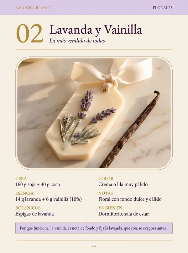 Página 12 del método Amapola Blanca