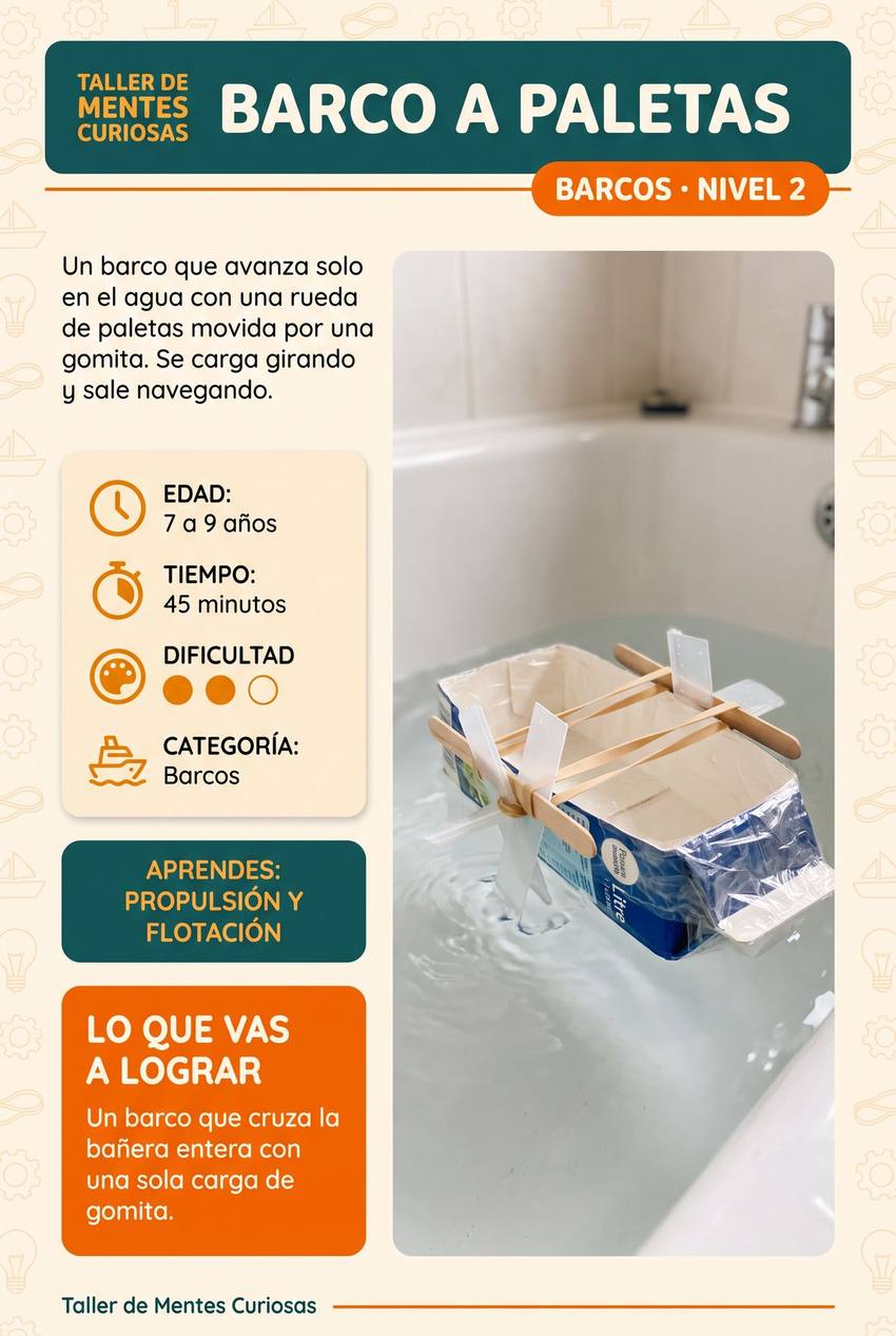 Página del Taller de Mentes Curiosas 10