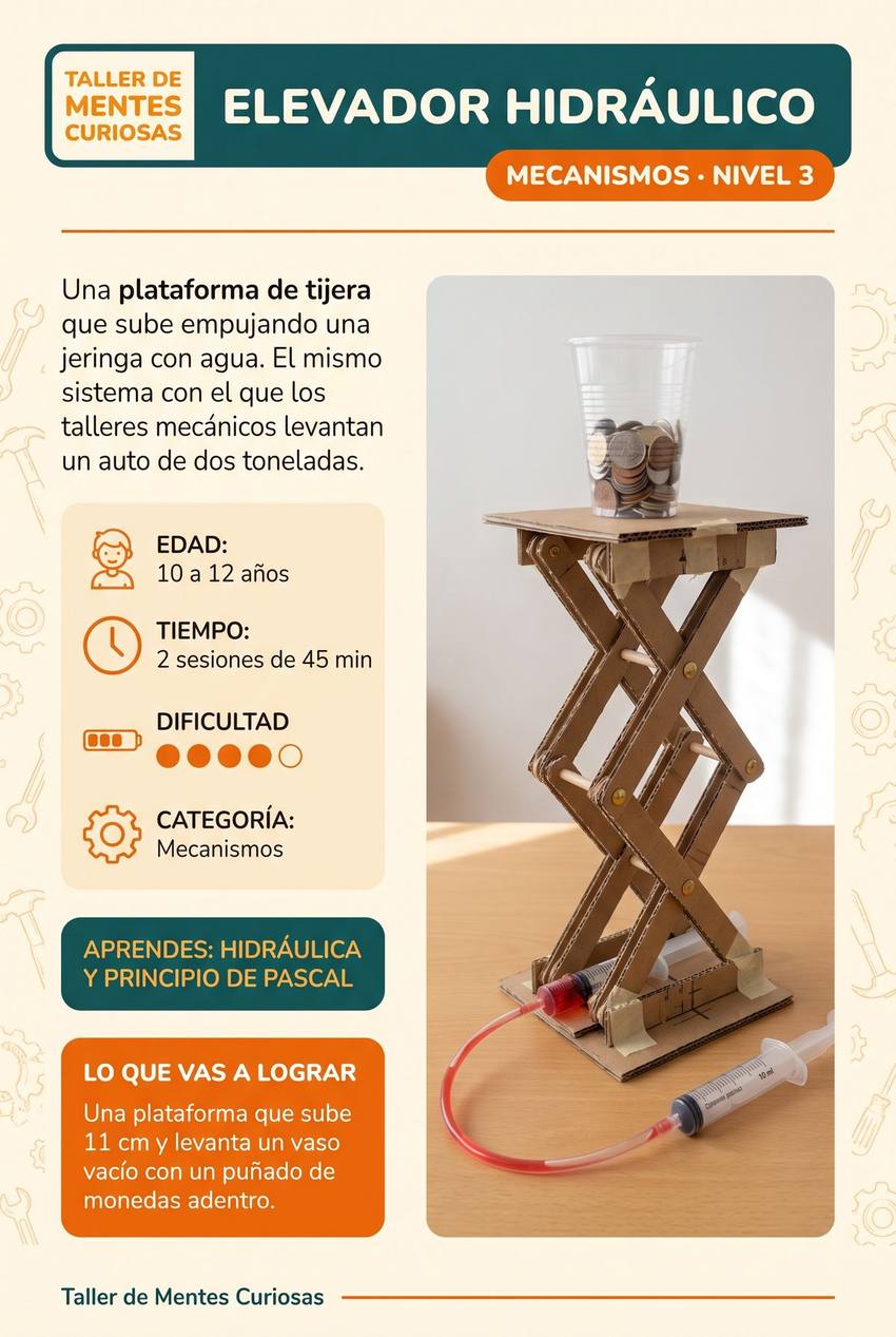 Página del Taller de Mentes Curiosas 2