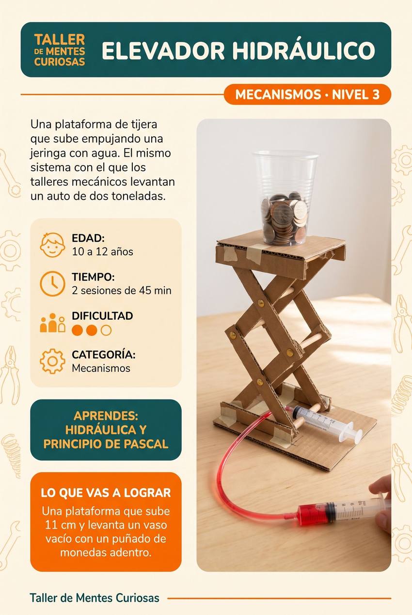Página del Taller de Mentes Curiosas 3