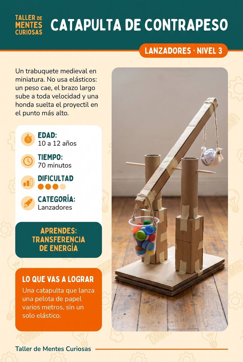 Página del Taller de Mentes Curiosas 8